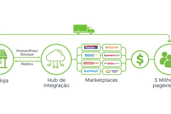 Кракен площадка kr2web in