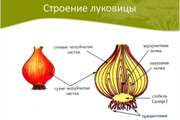 Кракен маркетплейс kr2web in площадка торговая